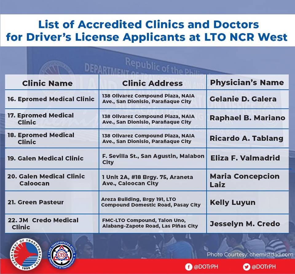 LIST Accredited clinics for new policy on drivers' license applications