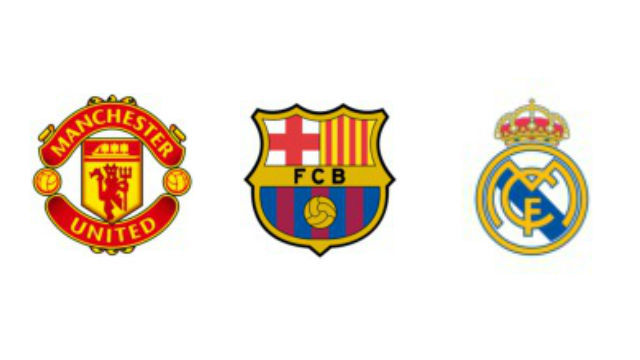 Tiga klub terkaya versi majalah Forbes tahun 2017 