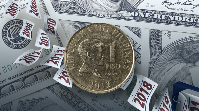 Regines forex corporation philippines