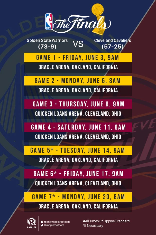 2016 NBA Finals schedule – Cavs vs Warriors