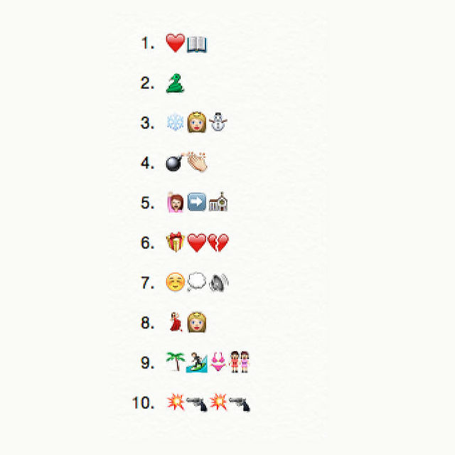 The Emoji Challenge: Can you guess these titles?