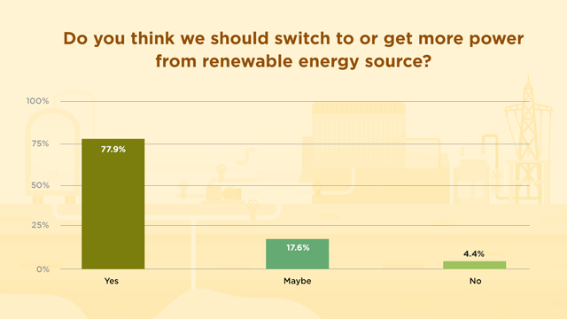 is-renewable-energy-unreliable-and-other-questions-about-re-answered