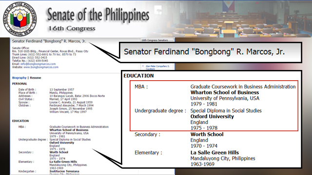 Fact Check On Politicians Academic Degrees