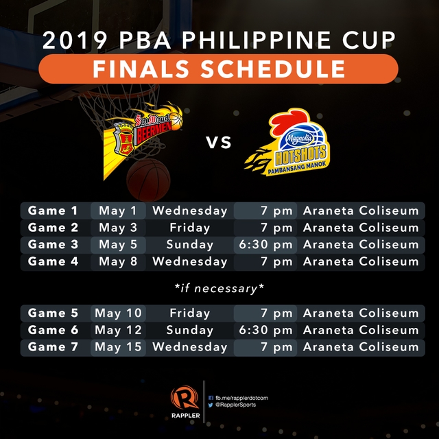 SCHEDULE: 2019 PBA Philippine Cup finals