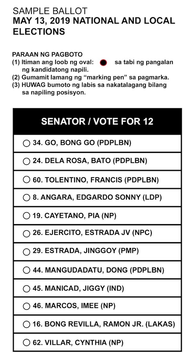 Koko Pimentel dropped from Hugpong ng Pagbabago sample ballot