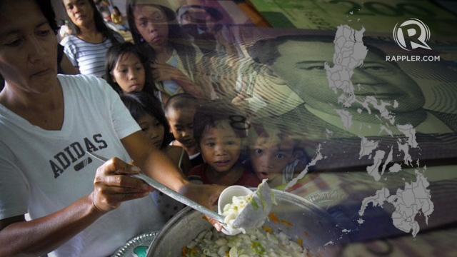 What causes food insecurity in the PH's poorest provinces?