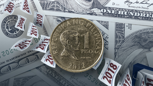 Regines forex corporation philippines