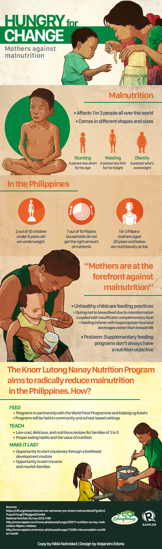 Hungry For Change Mothers Against Malnutrition hungry-for-change-mothers-against-malnutrition