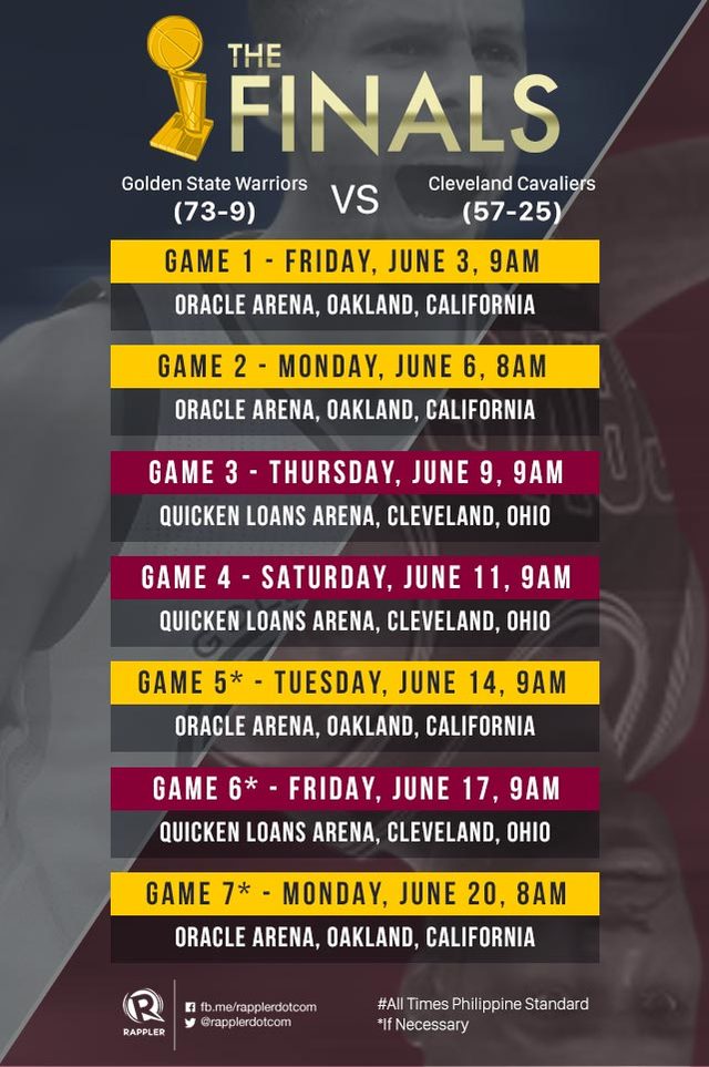 2016 NBA Finals schedule – Cavs vs Warriors