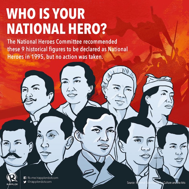 All National Heroes Of The Philippines