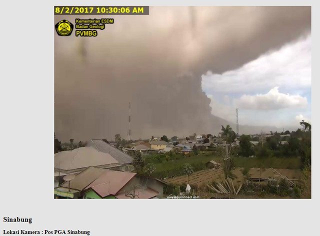 FOTO: Dahsyatnya letusan Gunung Sinabung