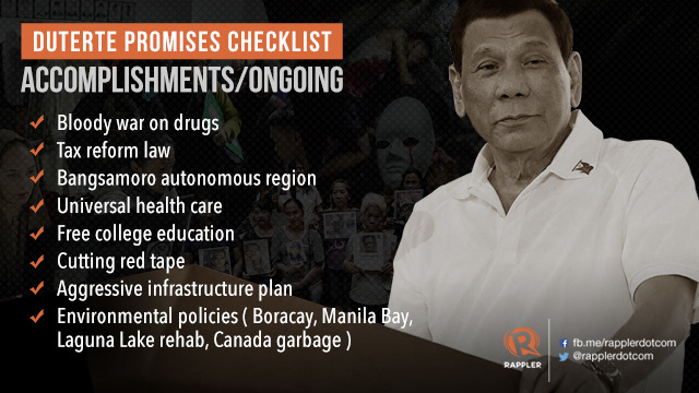 Duterte Promise Checklist Major Accomplishments Failures