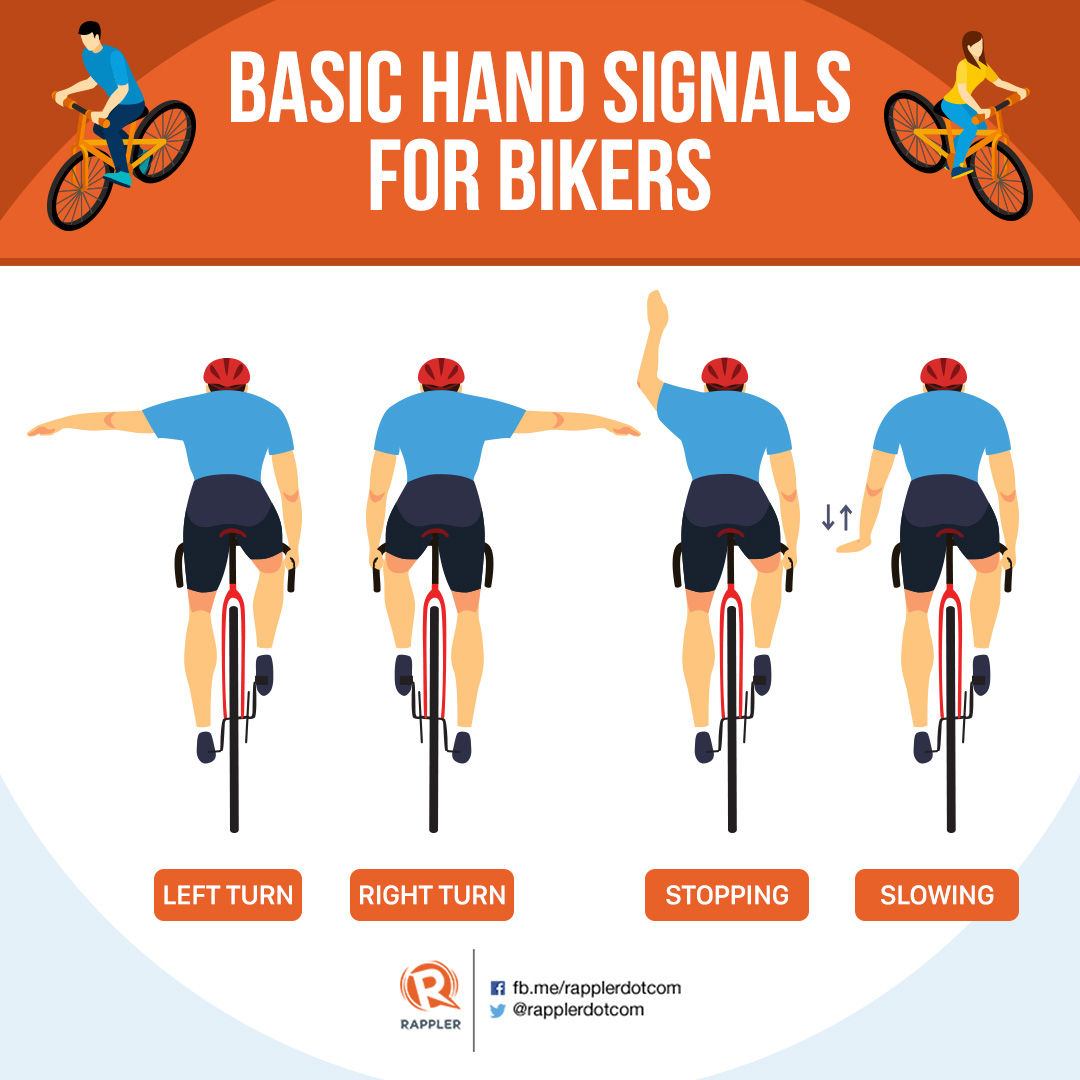 Bicycle Hand Signals Diagram