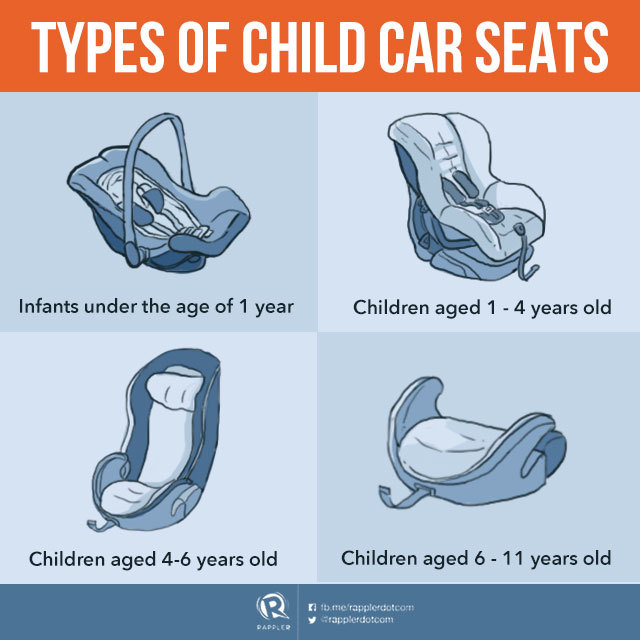car seat law