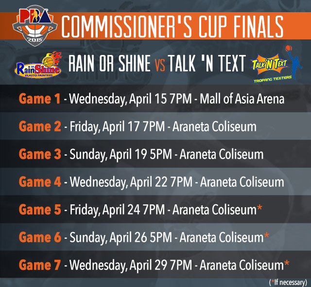 PBA Commissioner's Cup Finals schedule