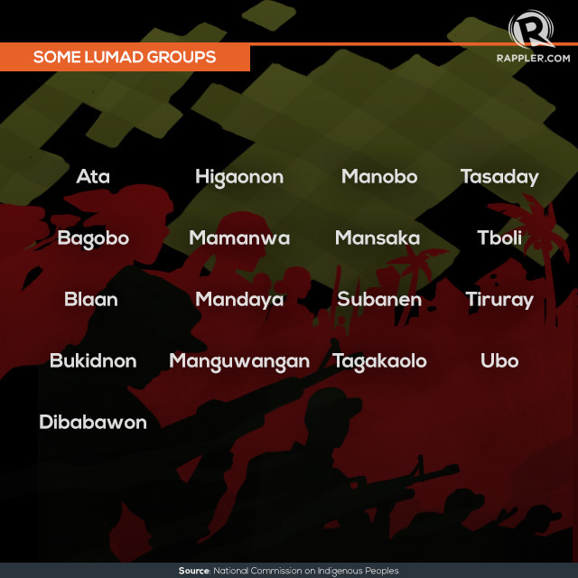 INFOGRAPHIC: Who Are The Lumad?