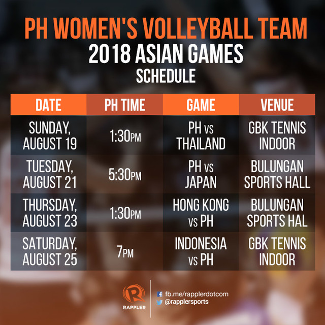 LOOK 2018 Asian Games PH women’s volleyball schedule