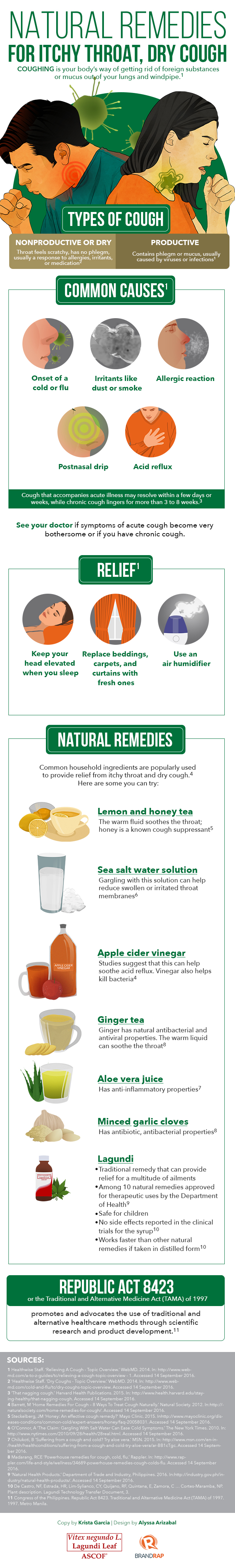 home remedy itch relief