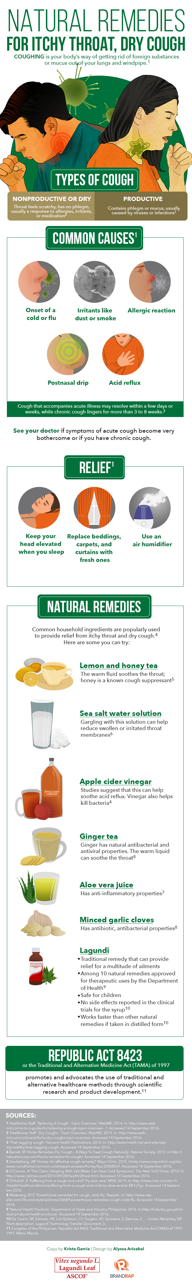 Natural Remedies For Itchy Throat Allergies