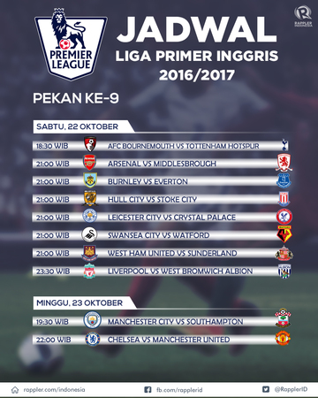 Jadwal Liga Inggris 2016 - pinoyfaves