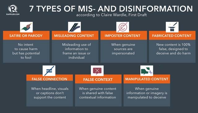 WATCH: What is fake news?