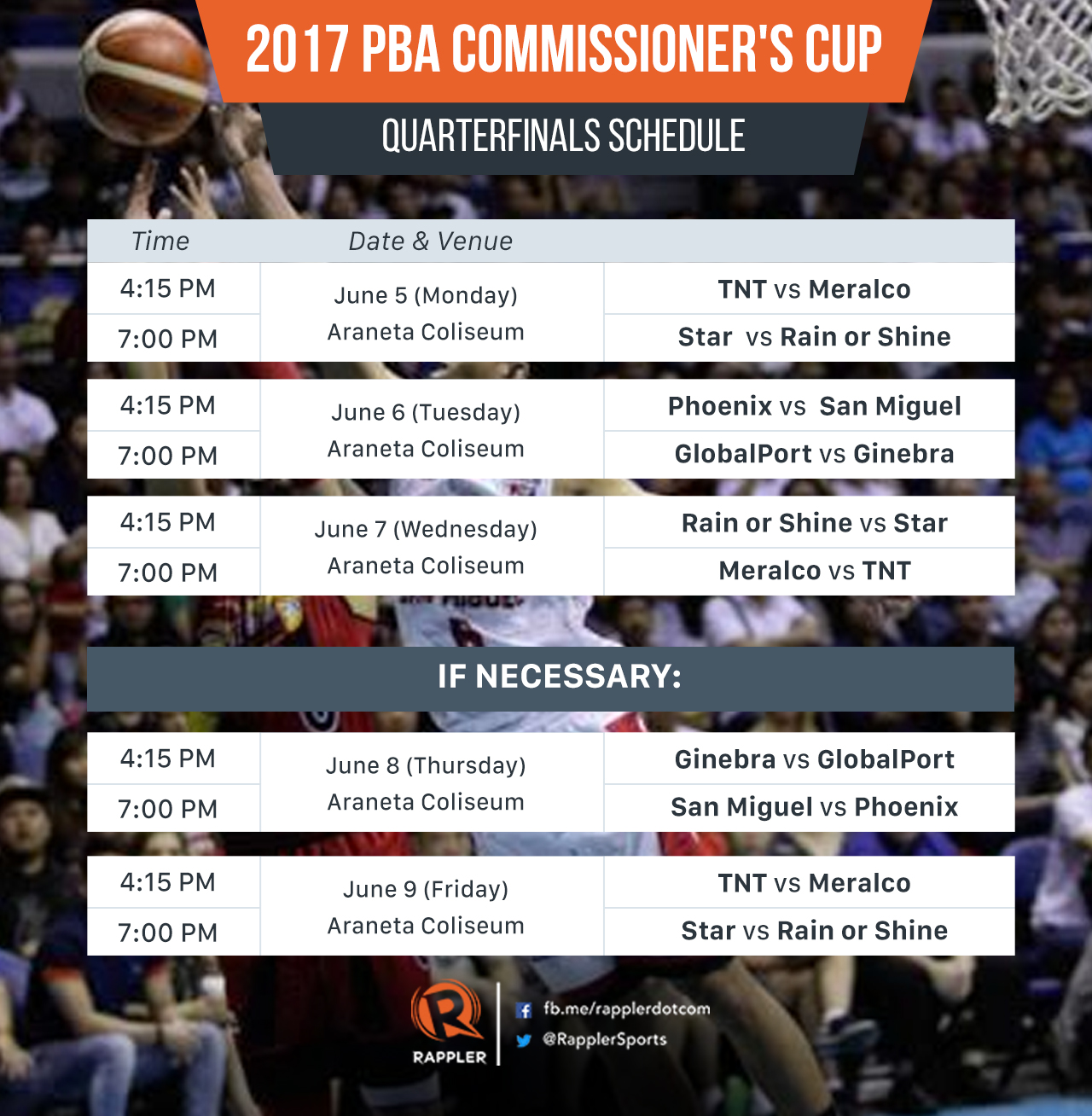 SCHEDULE 2017 PBA Commissioner's Cup Quarterfinals