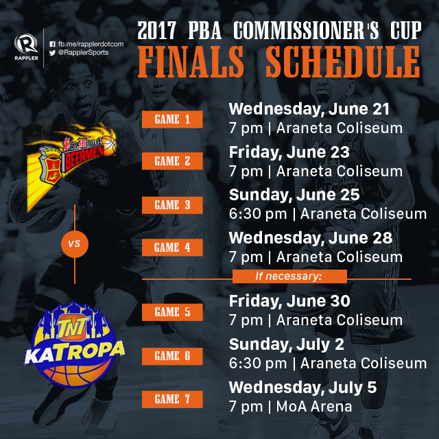 SCHEDULE: 2017 PBA Commissioner's Cup Finals – TNT vs SMB