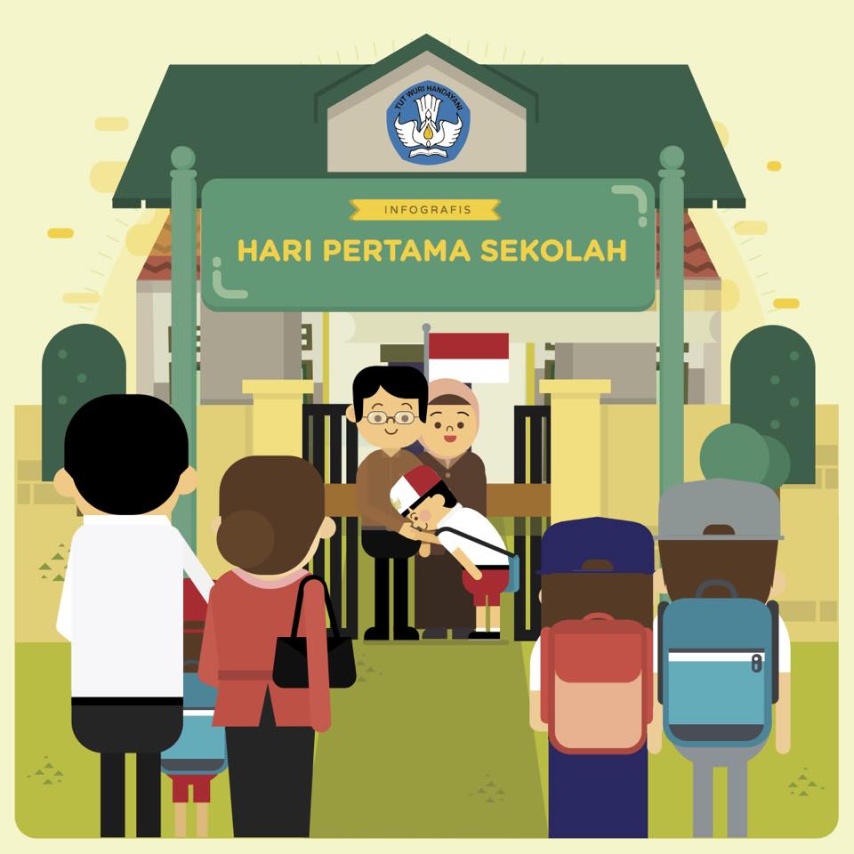 Gambar Kartun Anak Pergi Sekolah