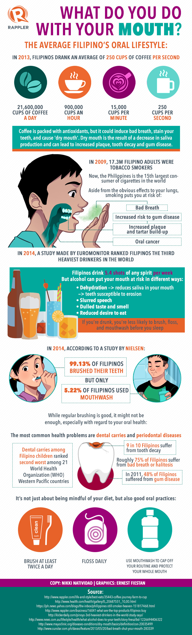 What's your oral lifestyle?