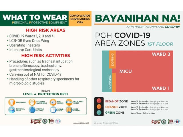 How Much PPE Do You Need To Care For COVID-19 Patients?