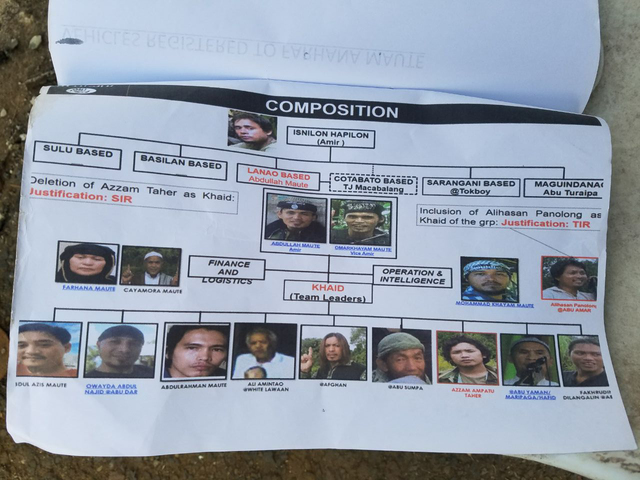 WANTED. Cayamora Maute is part of the Wanted list of the PNP supposedly handling the Maute Group's finance and logistics. 