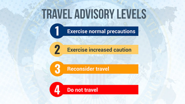 travel warning level 2 holidays 2015 LIST: Philippine