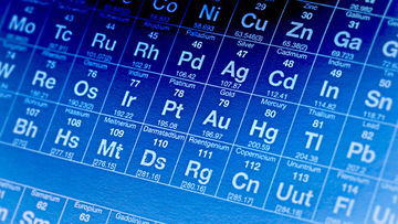 New Elements Added To Periodic Table