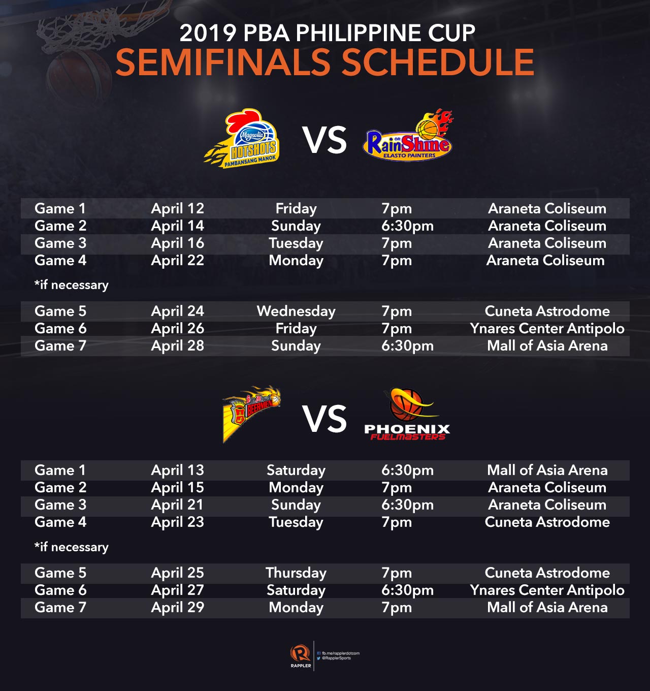 schedule-2019-pba-philippine-cup-semifinals