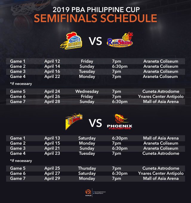 SCHEDULE: 2019 PBA Philippine Cup semifinals
