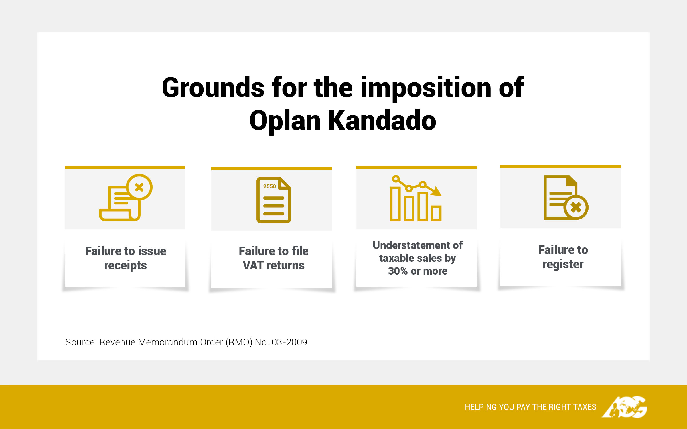 askthetaxwhiz-oplan-kandado-for-non-compliant-taxpayers